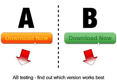 AB testing AB testing