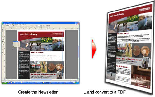 email marketing newsletter 01